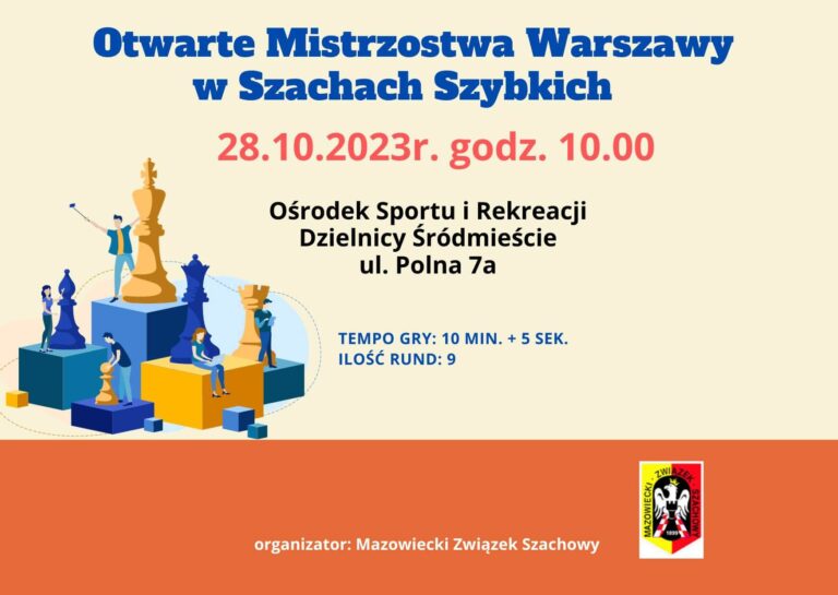 Otwarte Mistrzostwa Warszawy Szybkie 2023