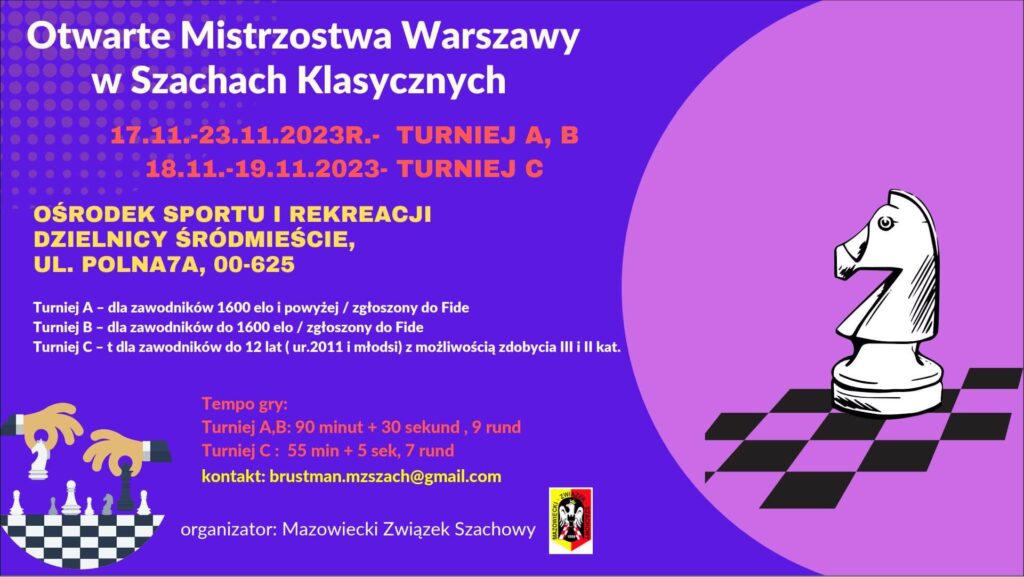 Mistrzostwa Warszawa w Szachach Klasycznych